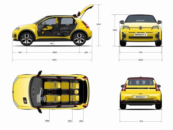 Renault R5 E-Tech- dimenzije