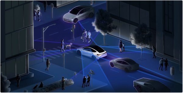 Tesla Full Self-Driving s nadzorom