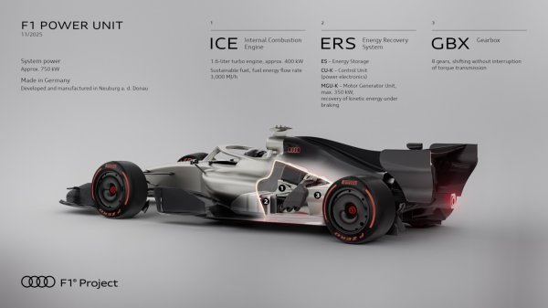Audi Revolut F1 Team je uspješno upalio motor bolida za 2026.