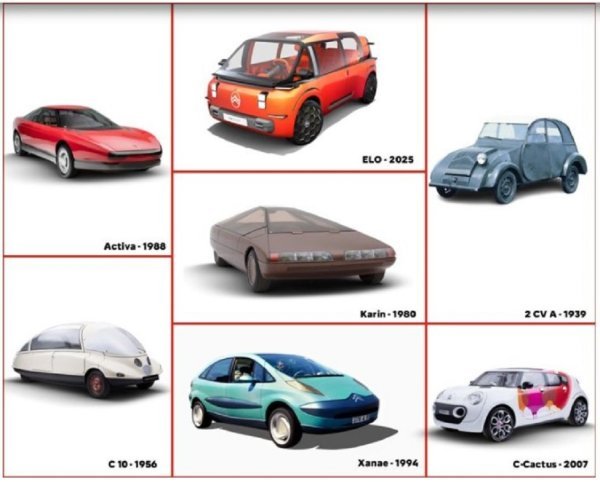 Citroën na sajmu Rétromobile Show 2026.