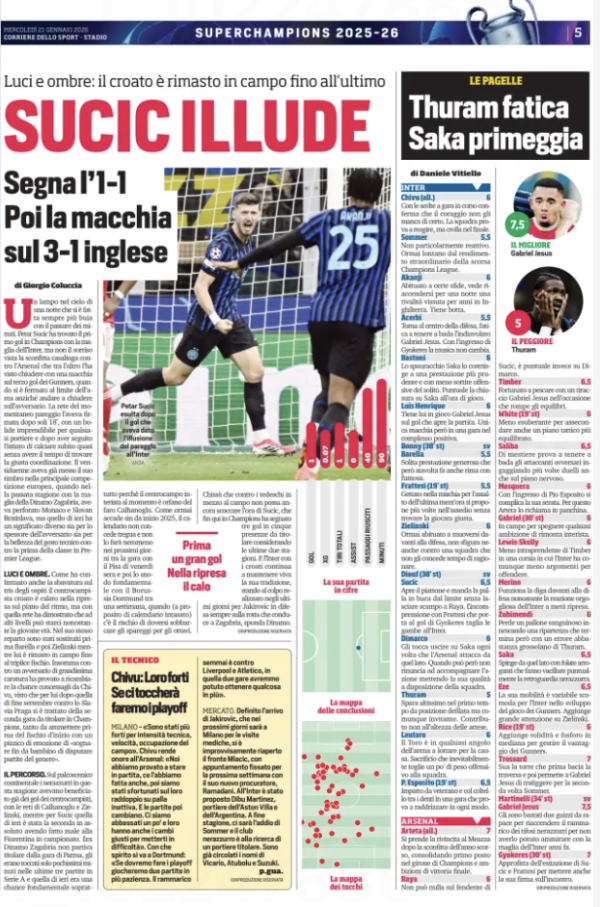 Corriere dello Sport