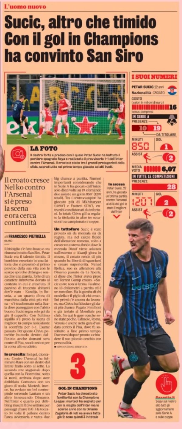 Gazzetta dello Sport