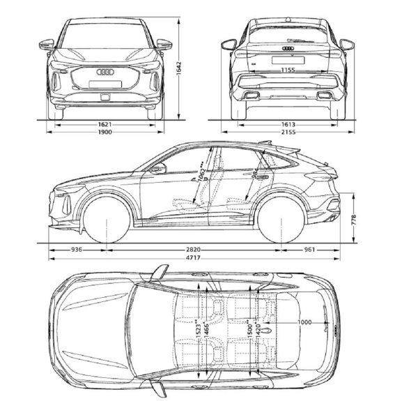 Audi Q5 Sportback - dimenzije