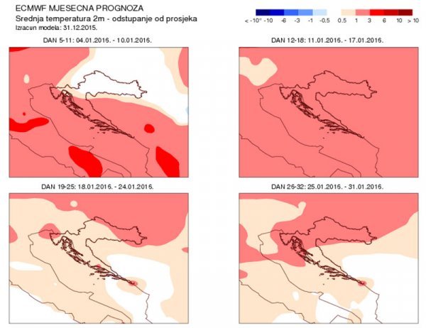 Srednjoročna prognoza DHMZ