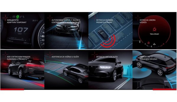 Alfa Romeo Tonale - sustavi pomoći vozču i sigurnosti