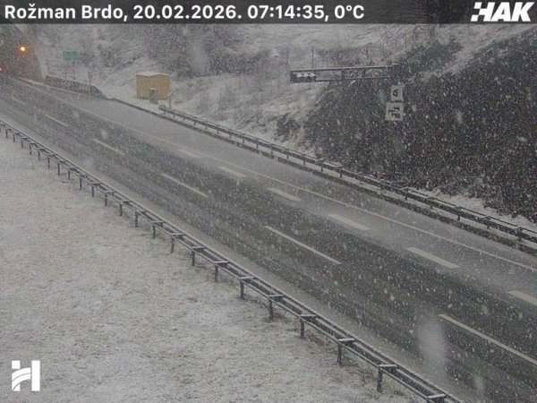 Prometna kamera HAK-a