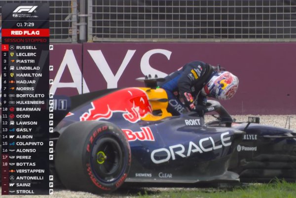 Verstappen šokantno ispao u kvalifikacijama: 'Je**no je zablokiralo'