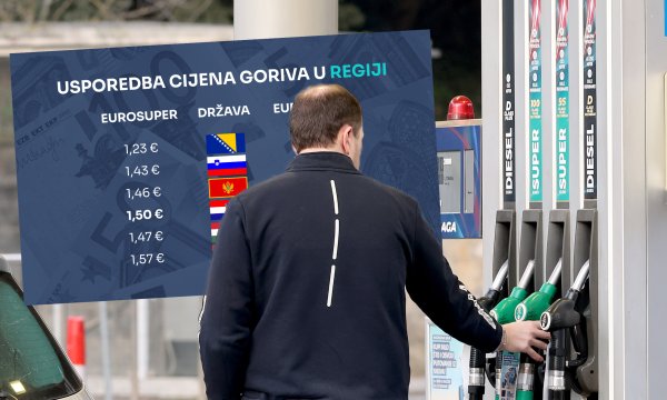 Zna se gdje je najjeftinije, a gdje najskuplje točiti gorivo nakon poskupljenja