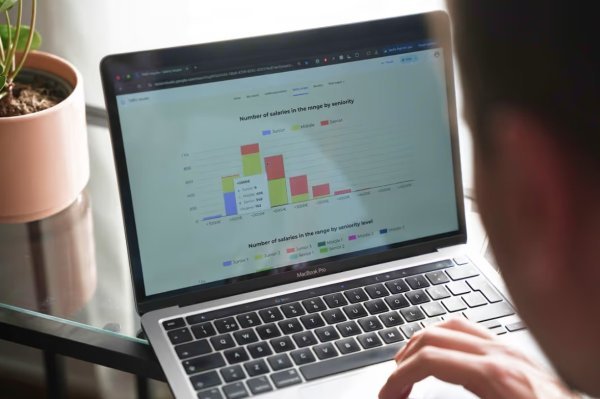 Tabu - usporedba plaća