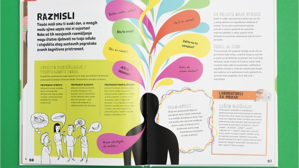 Ti i tvoj čudesni mozak