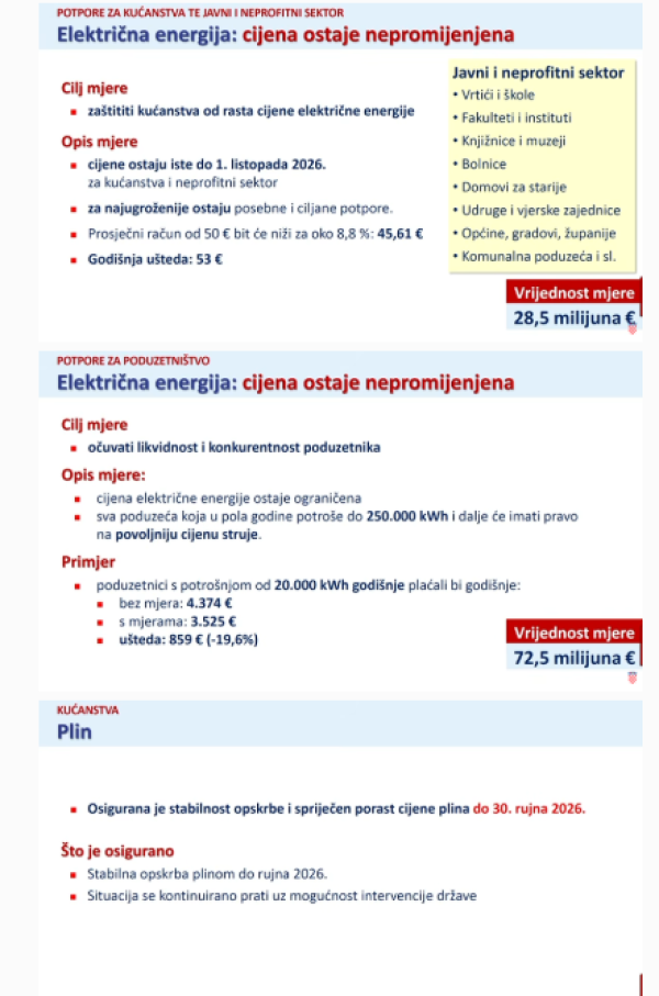 Potpora za kućanstva, javni i neprofitni sektor