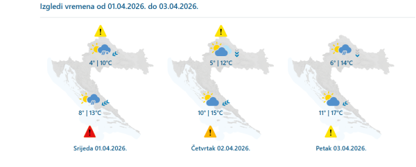 Izgledi vremena_ 1.4. - 3.4. 2026.