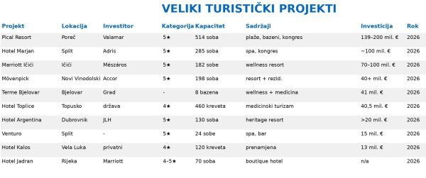 Klikni za veći prikaz