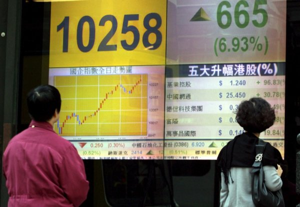 Porasle cijene dionica na svjetskim burzama, situacija na Bliskom istoku bit će odlučujuća