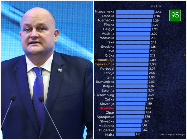 Šušnjar: Građani neće plaćati posljedice krize koju nisu izazvali