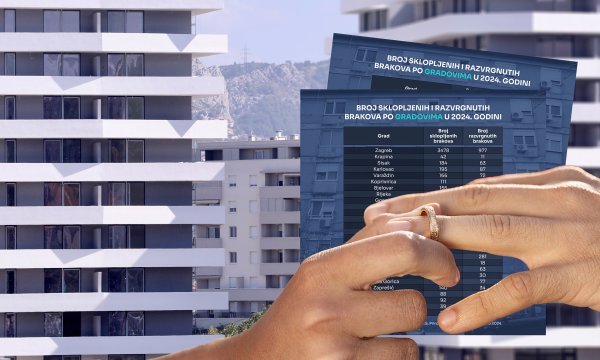 Jesu li za skupe stanove zbilja krivi - razvodi? 'Ljudi nisu svjesni da se spuštaju na niži oblik života'