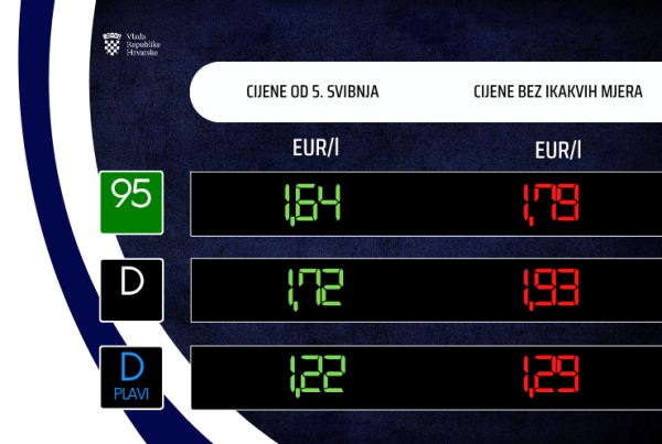 Cijene goriva od utorka