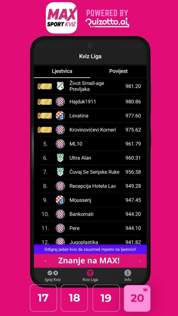 Aktualni poredak MAXSport kviza