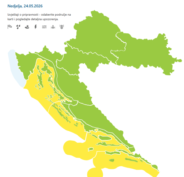 Prognoza