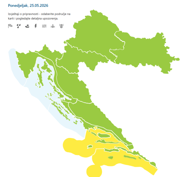 Prognoza