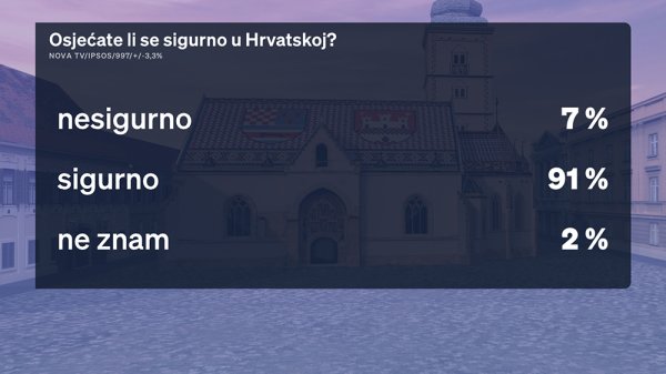 tportal