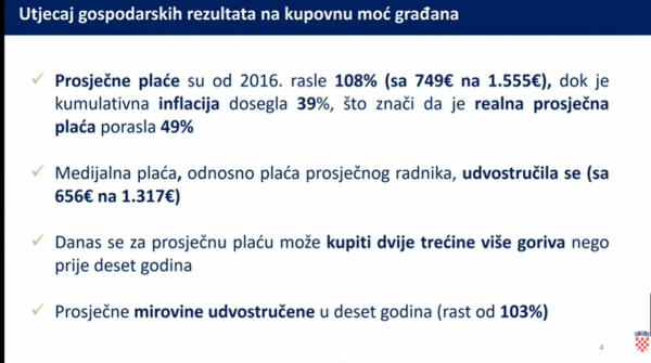 Vlada predstavila mjere