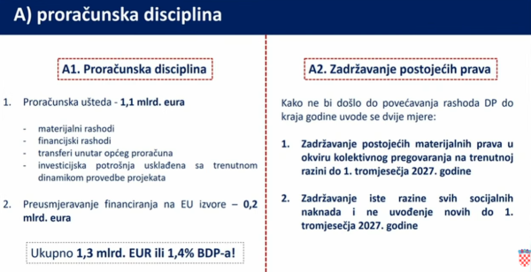 Vlada predstavila mjere