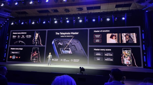 Xiaomi Telephoto Master