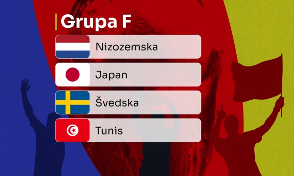 Grupa F: Japan vjeruje u čudo