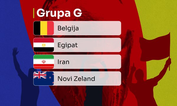 Grupa G: Belgija i fenjeraši