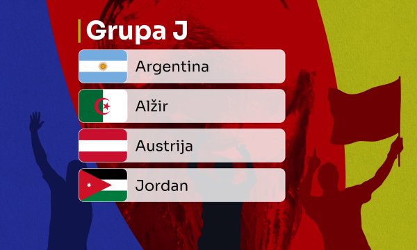 Grupa J: Može li Messi obraniti naslov?