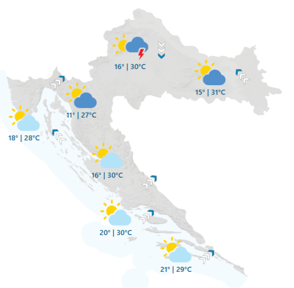Prognoza za utorak, 9. lipnja 2026.