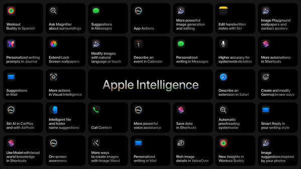 WWDC 2026