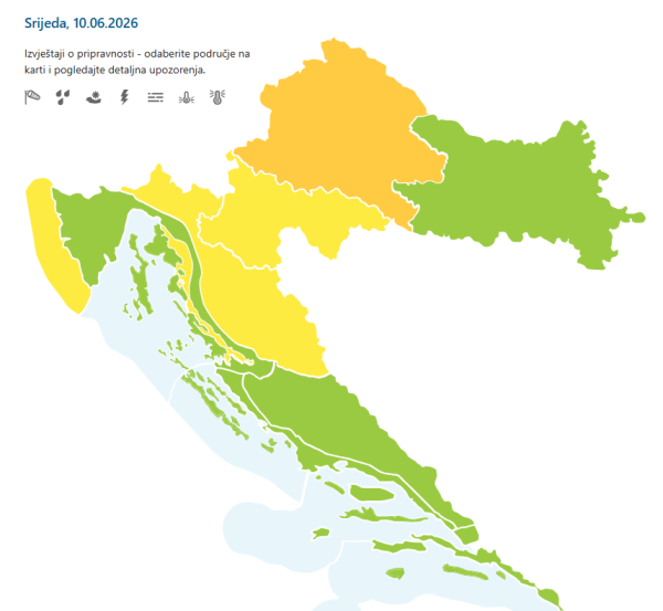 Vremenska prognoza