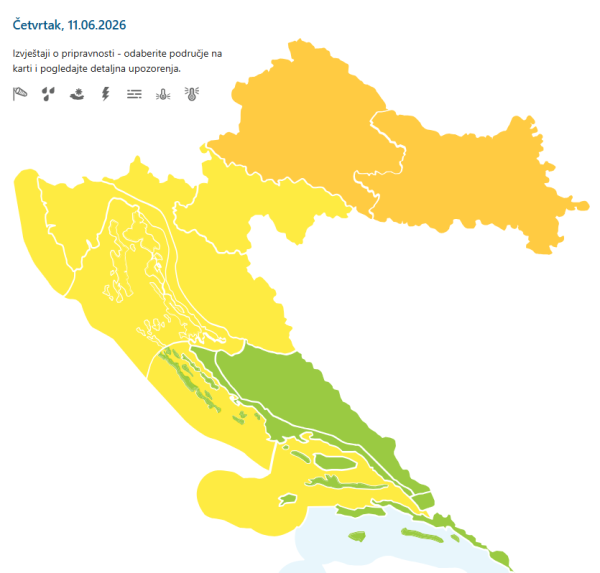 Vremenska prognoza