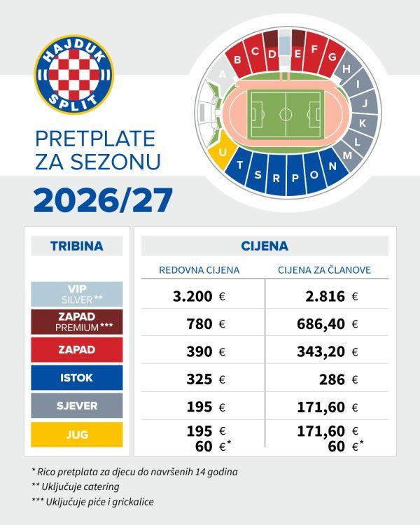Hajduk cijene ulaznica 2026./'27.