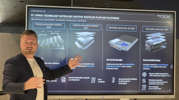 Nurdin Pitarević, CEO Rimac Technologyja