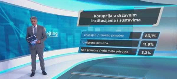 HRejting