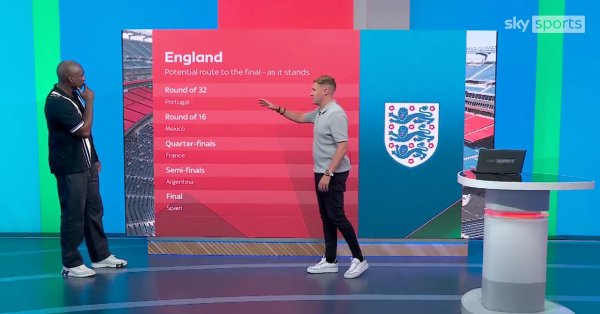 Englezi šokirani, ovo im je put do finala: 'Katastrofa!'