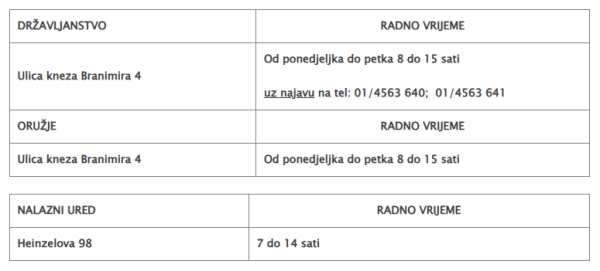 Ljetno radno vrijeme
