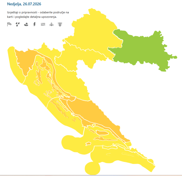 Prognoza za nedjelju