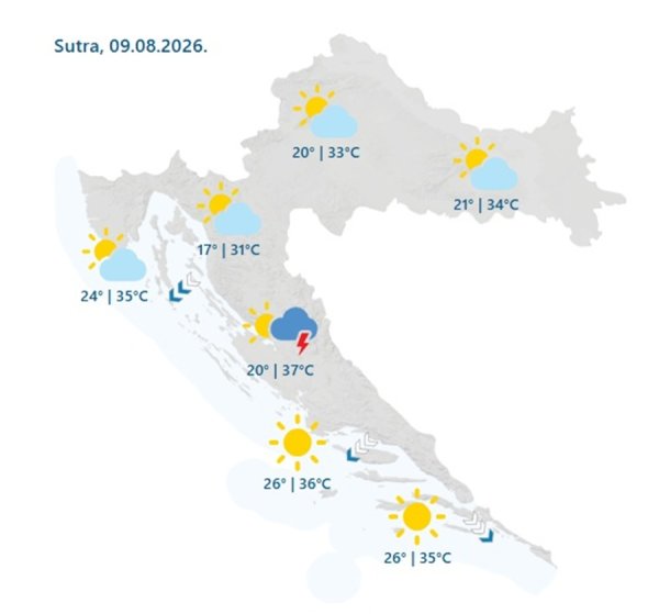 Prognoza za nedjelju