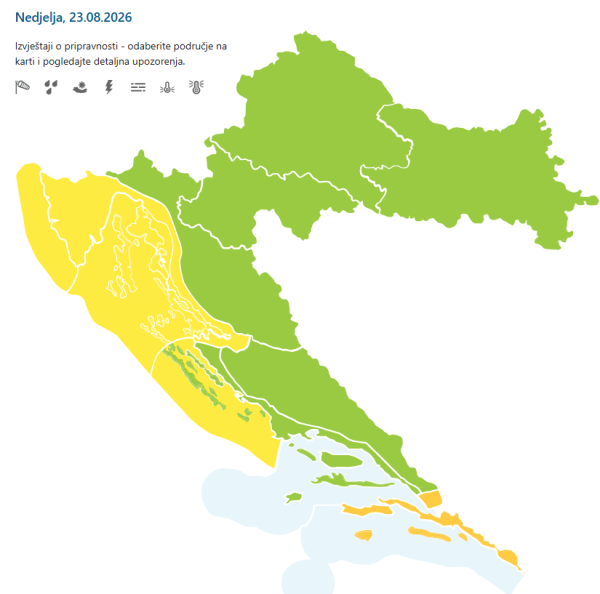 Prognoza