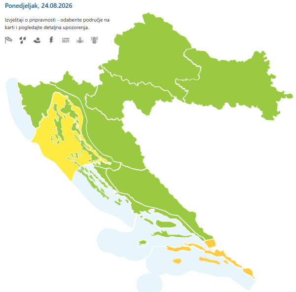 Prognoza