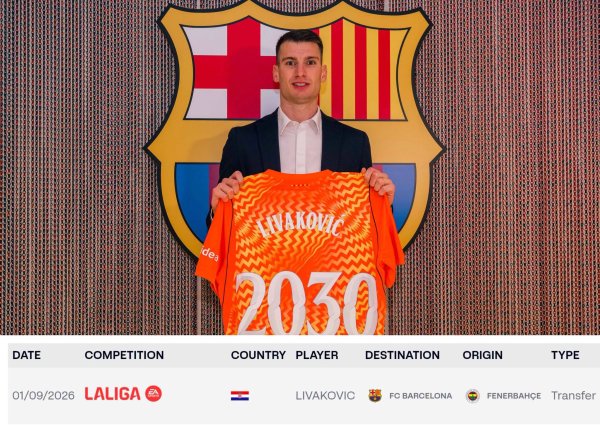 Dominik Livaković Barcelona