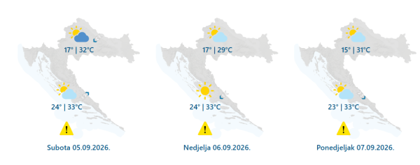 I u vikendu će se moći uživati