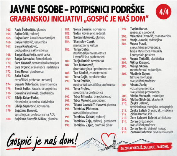 Javne osobe koje su podržale građansku inicijativu 'Gospić je naš dom'