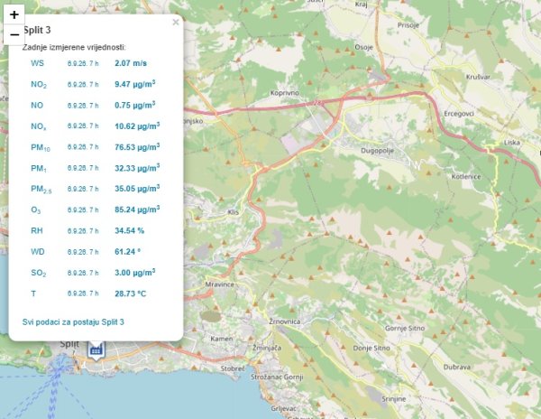 Podaci s mjerne postaje Split 3 izmjereni oko 10.30 sati