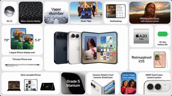 Apple 'Surprise and Shine'