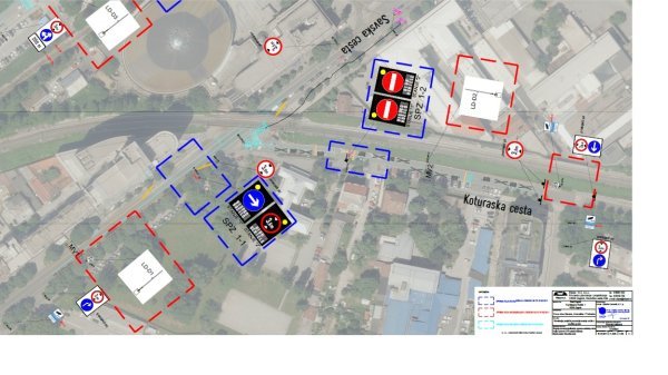 Primjer toga kako će se postaviti signalizacija na jednoj od lokacija